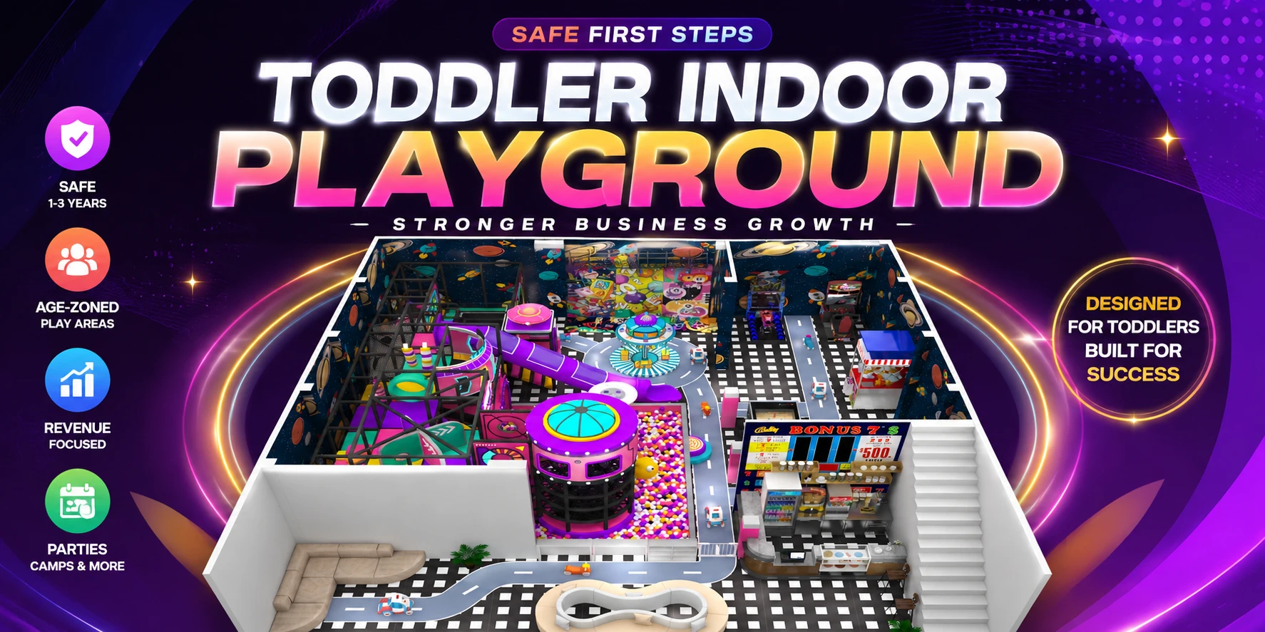 Toddler Indoor Playground Planning That Turns Safe First Steps Into Stronger Revenue
